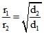 The Ideal Gas Equation, Dalton`s Law of Partial Pressures and Mole Fraction | Chemistry for JEE Main & Advanced
